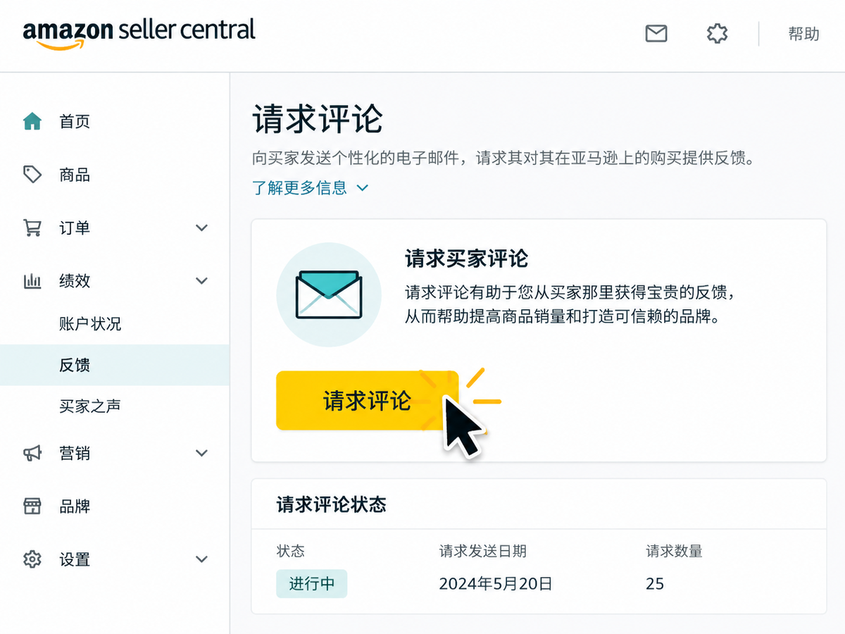 合规邀评路径