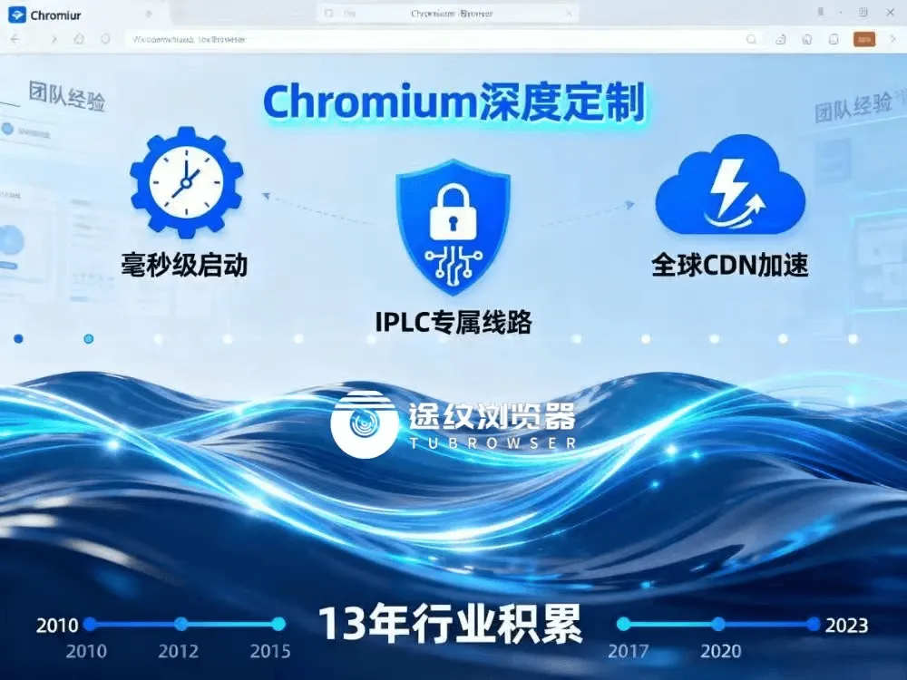 AI 智能助手