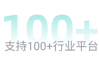 途纹浏览器支持100+跨境电商平台数量标识